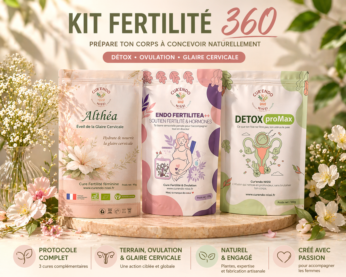 Kits & Protocoles Fertilité