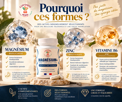 MAGNÉSIUM+ - Magnésium bisglycinate, Zinc & Vitamine B6